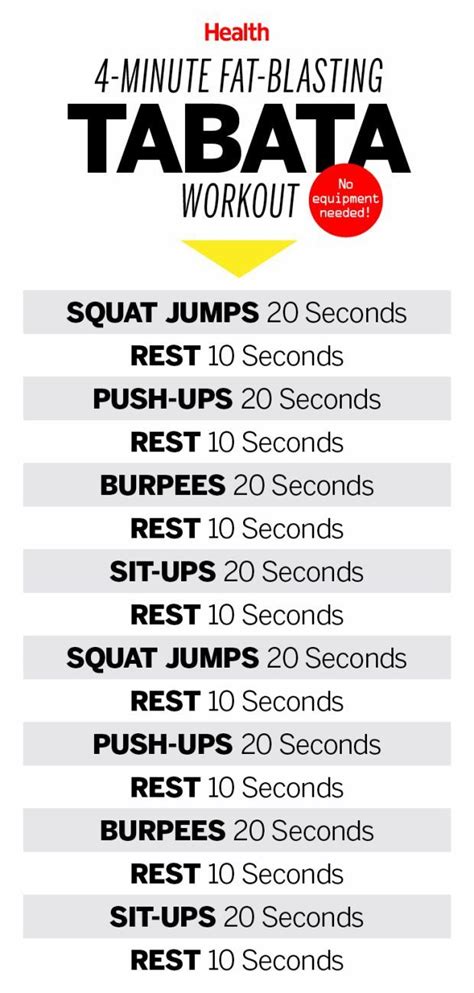 A 4-Minute Tabata Workout for People Who Have No Time | Tabata workouts, Tabata, At home workouts