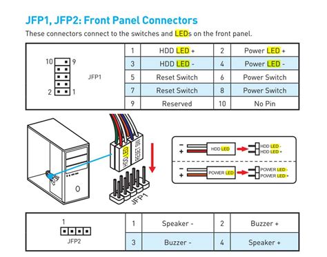 The Ultimate Guide to Understanding JFP1 Diagrams: Everything You Need to Know