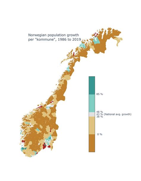 Norwegian population growth by county, 1986 to 2019 | Norwegian, County, Growth