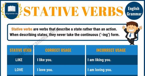 Stative Verbs: Definition and Useful Examples in English - ESL Grammar