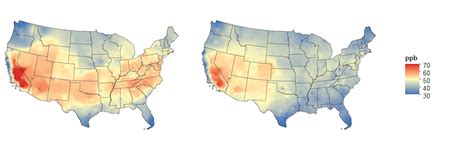 The paradox of peak-based ozone air pollution standards