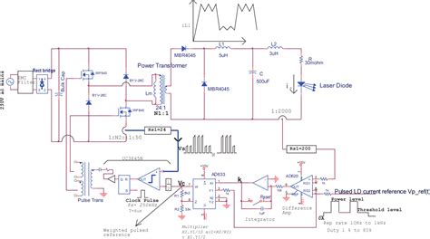 Constant Current Laser Diode Driver Ic | edu.svet.gob.gt