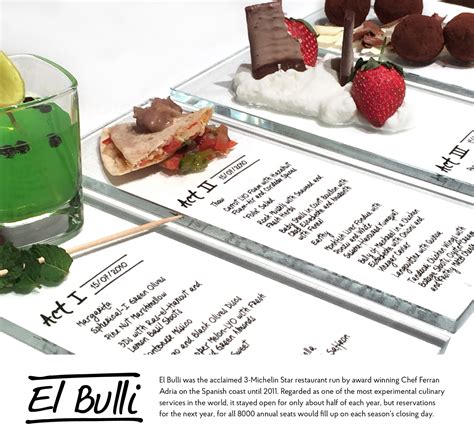 El Bulli Menu on Behance