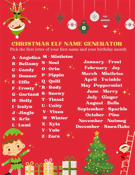 Christmas elf name generator printable fun ideas - A Sparkle of Genius