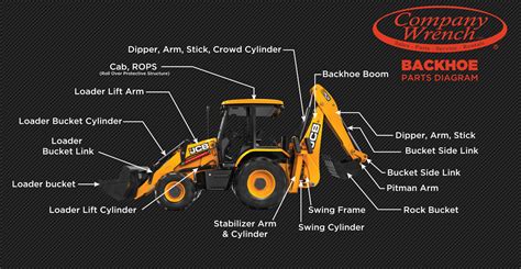 [DIAGRAM] Honda Parts Diagram - MYDIAGRAM.ONLINE