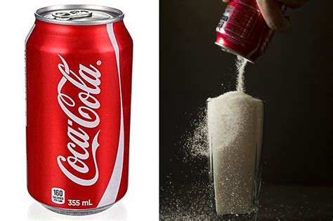 What does Coke do to your body | Daily Star