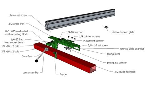 Steel Fabricated Standard T-Square Table Saw Fence - VerySuperCool Tools