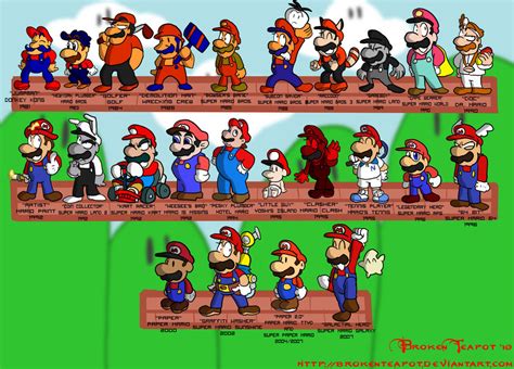 History of Mario - Super Mario Bros. Photo (32498730) - Fanpop