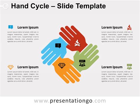 Free PowerPoint & Google Slides Templates on Twitter: "Hand Cycle for PowerPoint and Google ...