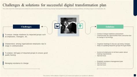 Change Management Process Challenges And Solutions For Successful Digital Information PDF ...