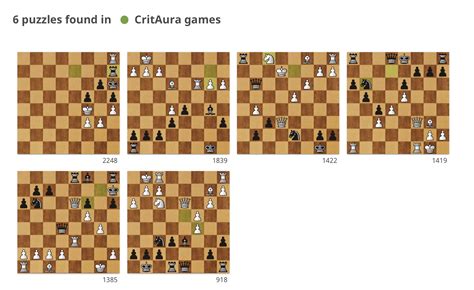 Have you ever wondered if one of your games is a lichess puzzle? You can find out with the ...