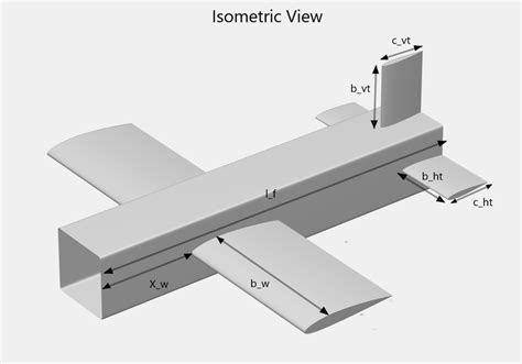 Aircraft Design Optimization with the Fixed-Wing Object