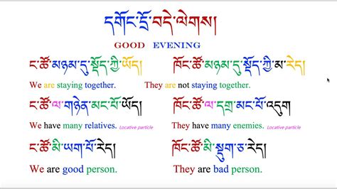 Basic Tibetan Reading Part 28 - YouTube