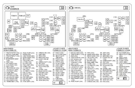 2009 Silverado Fuse Diagram