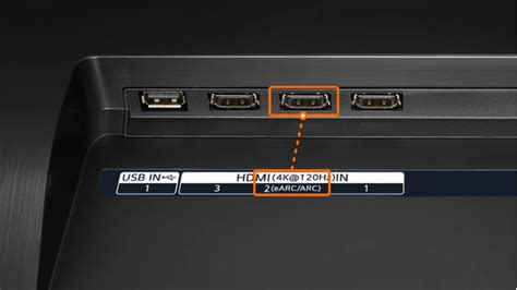 What's HDMI ARC? - Coolblue - anything for a smile