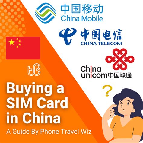 SIM Cards in China: The Best Prepaid Plans | 2024 Guide – Phone Travel Wiz