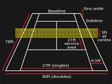 Tennis Court Sketch at PaintingValley.com | Explore collection of ...