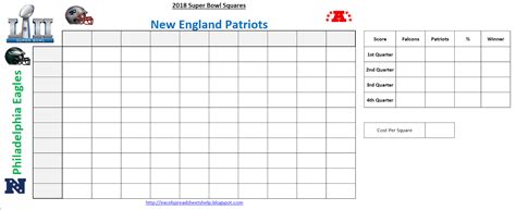 Excel Spreadsheet Super Bowl Squares