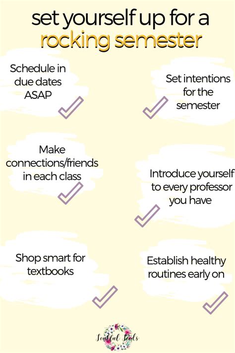 - How to Have a Great Semester - tips for a great semester and college success. College Goals ...