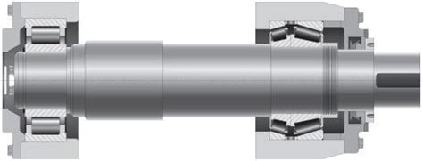 What to know when setting two-row tapered roller bearings in wind ...