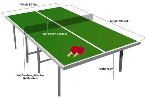 Ping Pong Table Dimensions & Room Size Requirements - Ping Pong On