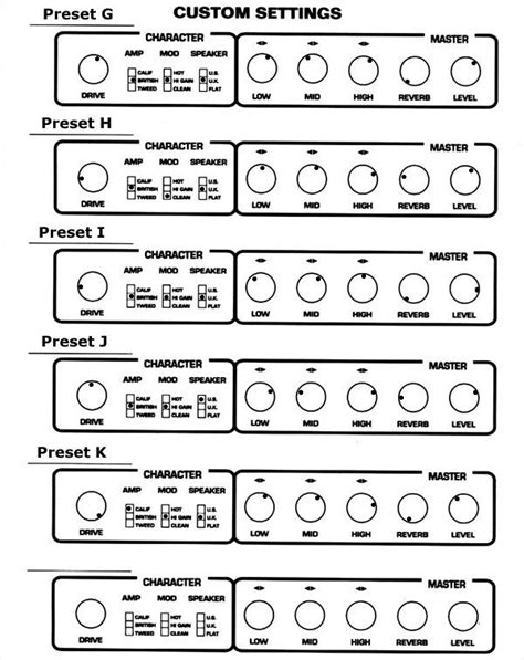 Found on Bing from www.tech21nyc.com | Amp settings, Acoustic guitar ...