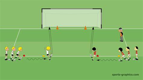 4 Soccer Shooting Drills for Youth Players - Soccer-Coaches