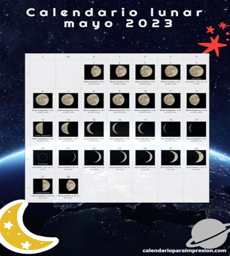 Calendario Lunar Mayo 2023 - Calendario para imprimir, Quizás feos, pero útiles y prácticos