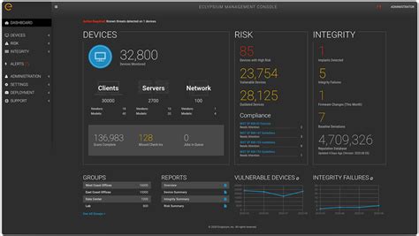 Eclypsium Firmware Protection Platform - Cybersecurity Excellence Awards