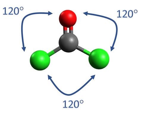 Molecular Geometry of COCl2 [with video and free study guide]