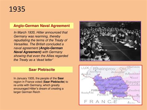 PPT - Hitler’s Foreign Policy 1933 - 1939 PowerPoint Presentation, free ...