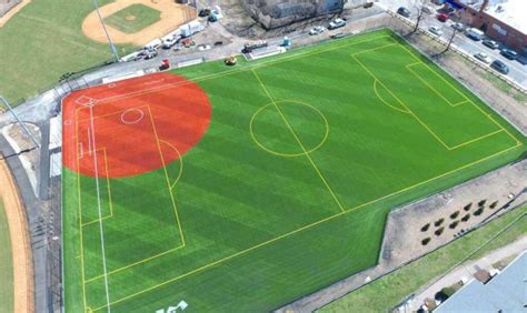 Why Is It Beneficial To Go For Soccer Turf Field Installation?