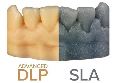 Photopolymer Resin 3D Printing Comparison: SLA vs DLP vs LCD - FacFox Docs