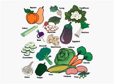 Examples Of Glow Foods , Free Transparent Clipart - ClipartKey