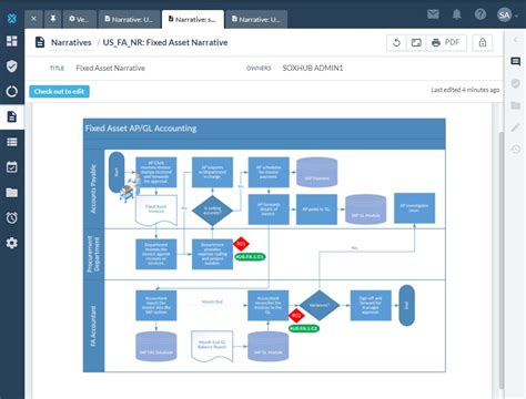 68 Visio Flowchart Example Flowchart | Porn Sex Picture