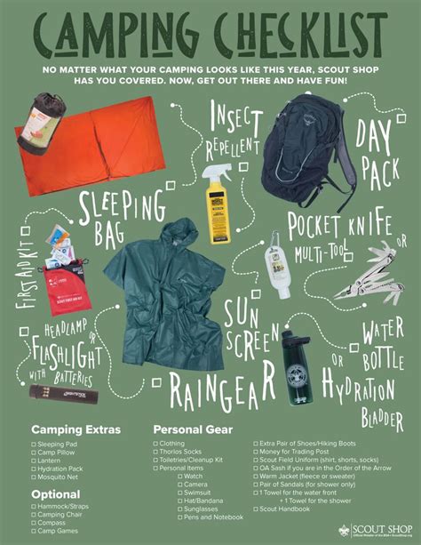 the camping checklist includes items that include backpacks, sleeping bags and water bottles