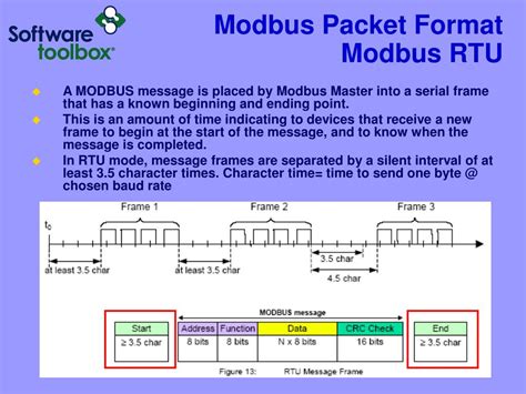 Modbus serial master jamod modbus - bapbody