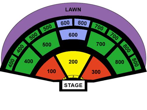 XFINITY Theatre Seating Chart | XFINITY Theatre | Hartford, Connecticut