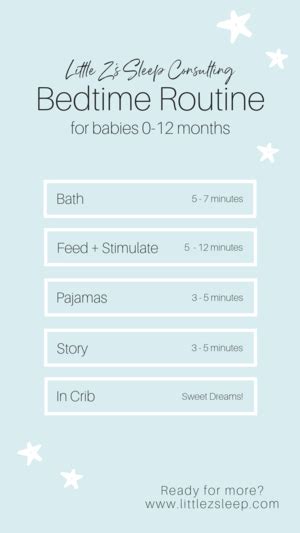 What Is A Good Bedtime For Babies - Hanaposy