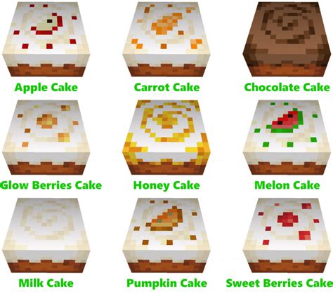 More Cake | Minecraft Addon