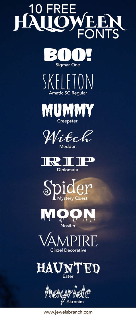 10 Free Halloween Fonts - Jewels Branch | Free halloween fonts, Halloween fonts, Halloween fonts ...