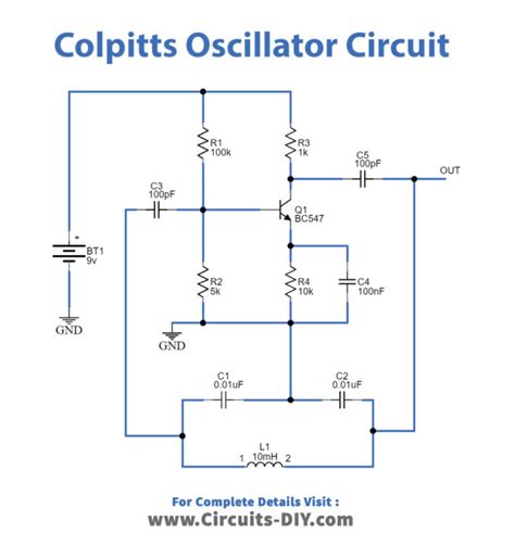 Colpitts Oscillator Circuit using BC547 Transistor