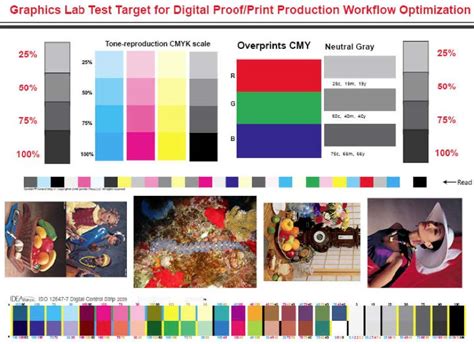 Color Test Chart For Printer - Home Interior Design