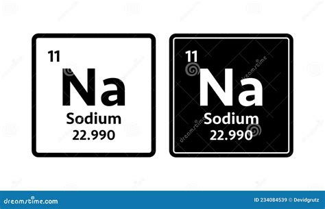 Sodium Symbol. Chemical Element Of The Periodic Table. Vector Stock ...