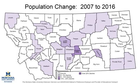 Is the Population of Rural Montana Stabilizing? - AgEconMT