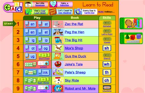 Inglés para niños: STARFALL: LEARN TO READ WITH PHONICS