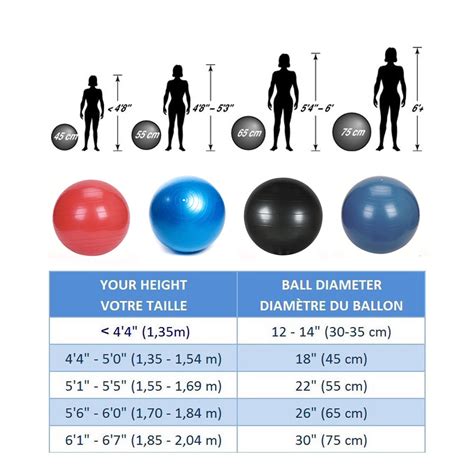 Yoga Exercises Usage and 75 cm Size Exercises ball