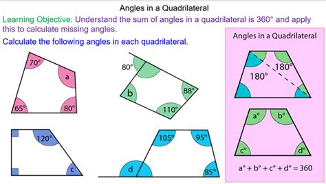 Introducing Angles in a Quadrilateral