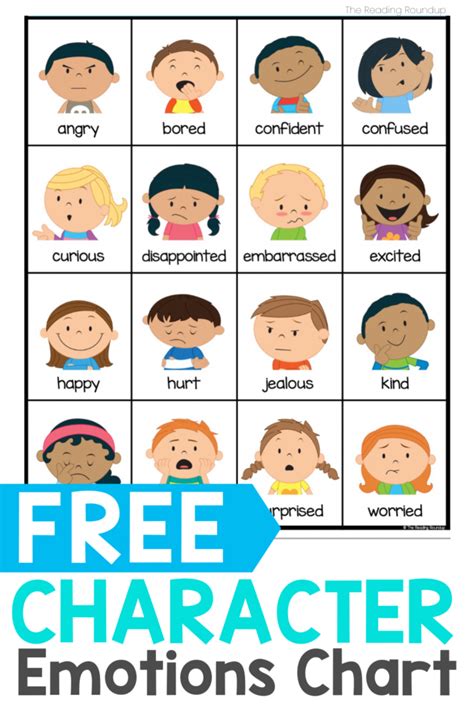 Free Emotions Chart For Kids | The Reading Roundup