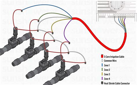 How To Wire Solenoid Valve